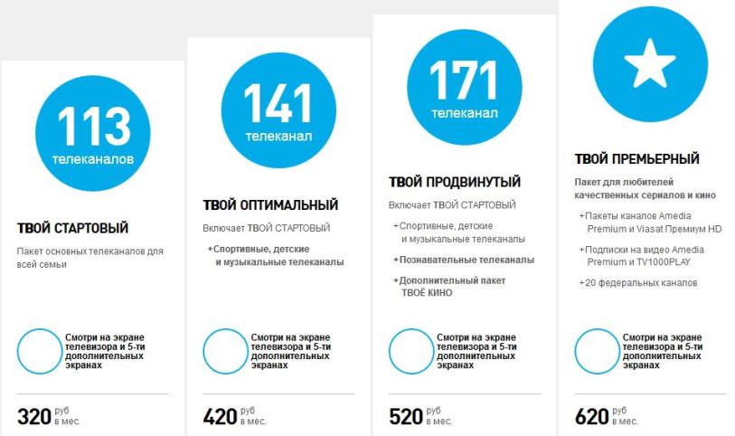 Действующие тарифы на кабельное телевидение от Ростелеком Действующие тарифы на кабельное телевидение от Ростелеком