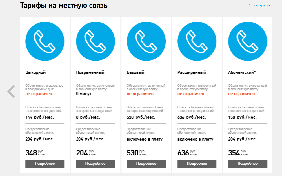 Тарифы Ростелеком на домашний телефон в 2018 году Тарифы Ростелеком на домашний телефон в 2018 году