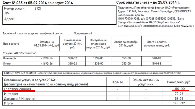 Как официально отключить домашнюю антенну Ростелеком Как официально отключить домашнюю антенну Ростелеком