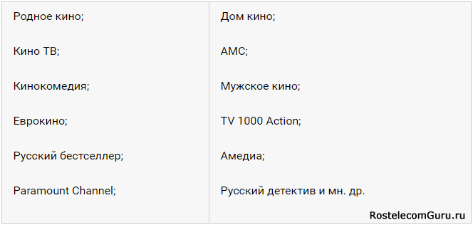 Какие каналы входят в пакет «Твое кино» от Ростелеком? Какие каналы входят в пакет «Твое кино» от Ростелеком?