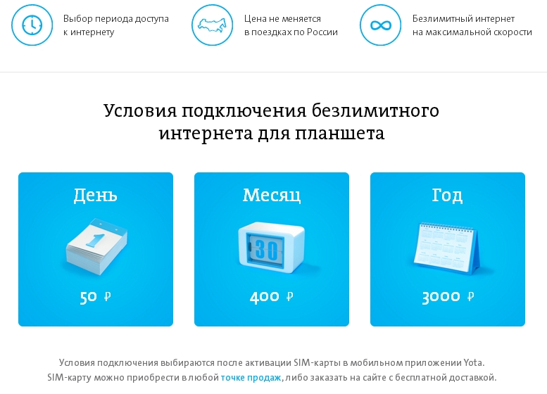 Yota в городе Асино, тарифы, отзывы, зона покрытия