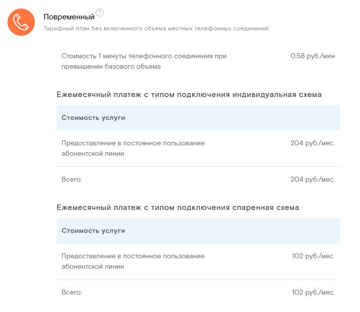 Тариф «Повременный» Ростелеком на домашний телефон – описание и переход Тариф «Повременный» Ростелеком на домашний телефон – описание и переход